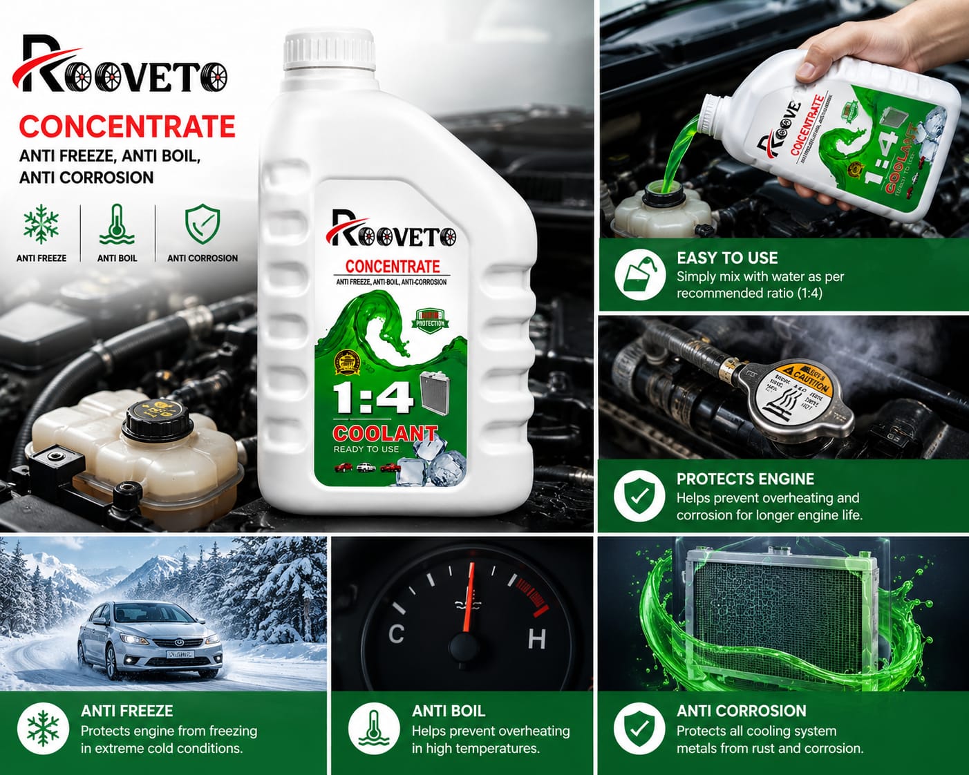 ROOVETO 1:4 Coolant Concentrate
