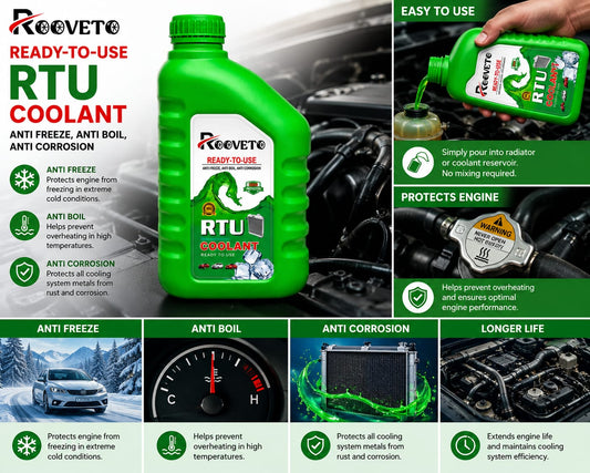 ROOVETO RTU Coolant (Ready-To-Use)