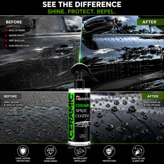 ROOVETO Ceramic Spray Coating Kit